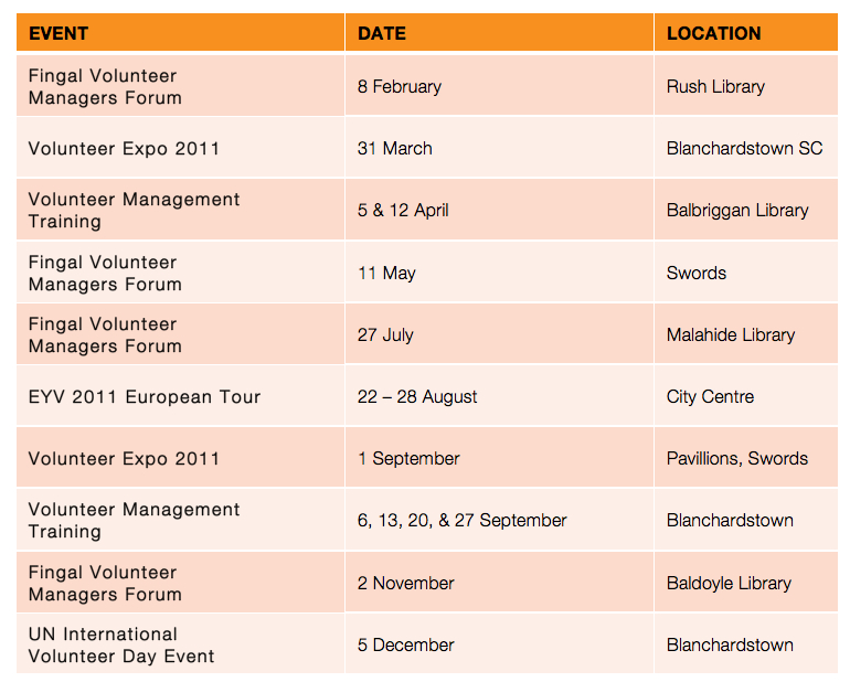 pic_eyv2011events