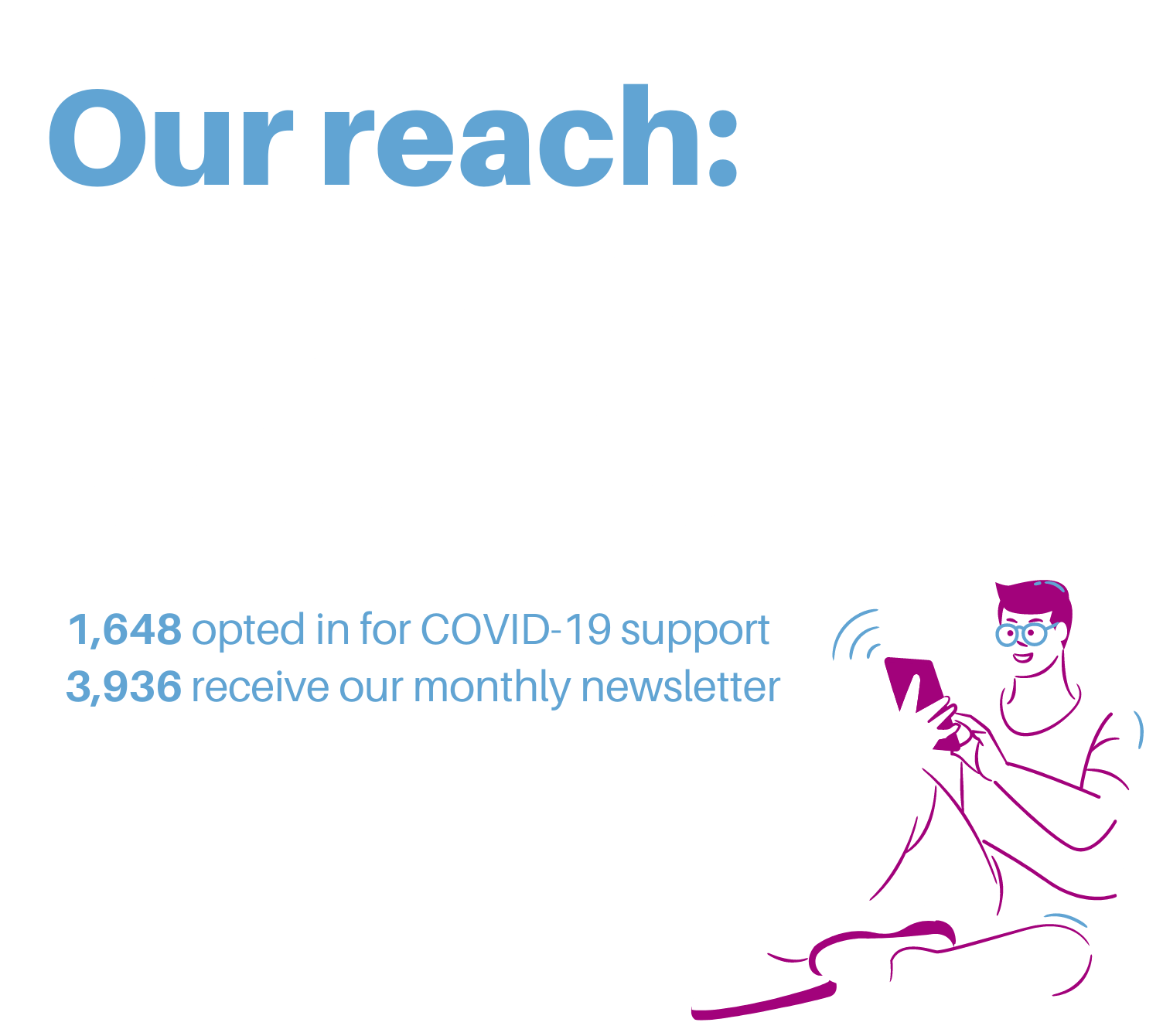 Updated -volunteer reach stats