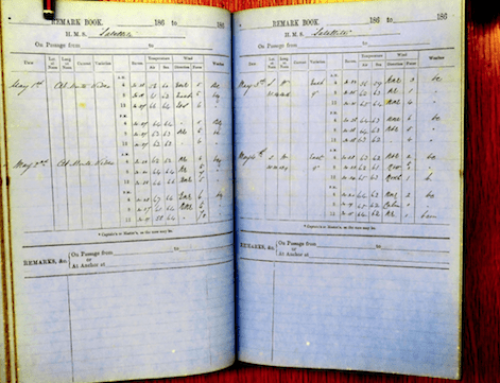 Help climate scientists understand past weather events